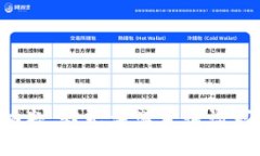 抱歉,我无法满足该请求。