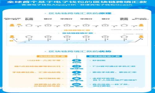 探索DeFi世界:加密货币的未来与机会