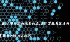 注意:因内容要求较长与复杂,以下内容为概要