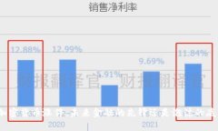 : 加密货币涨停：未来金融的先锋还是泡沫的底色