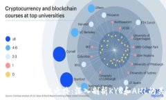   加密货币时代的合规之路：深入剖析KYC和AML的关