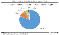Amber Group：引领加密货币金融服务的创新先锋