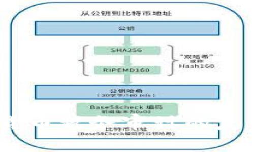 深入探索:加密货币税务审计的复杂性与应对策略