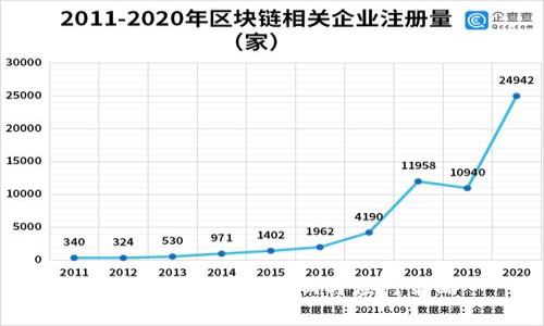 玩客币的关闭：影响与应对策略