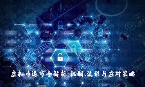 虚拟币退市全解析：机制、流程与应对策略