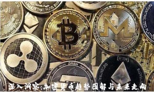 
深入洞察：加密货币趋势图解与未来走向