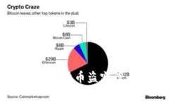 解密全球最大的加密货币盗窃案:背后的真相与