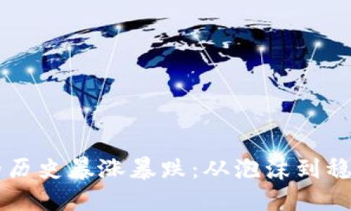 虚拟币的历史暴涨暴跌:从泡沫到稳定的未来