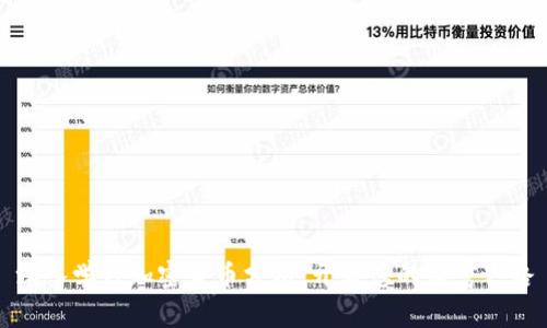 深入学习加密货币分析:开启您的财富之路