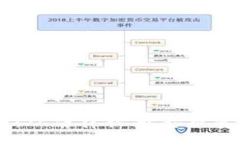 虚拟币纠纷详解:从法律视角看投资风险与解决方案