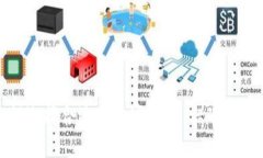 如何选择合适的加密货币:标准与策略