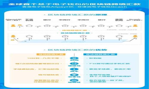 深入探讨NUC虚拟币:未来的数字资产新星