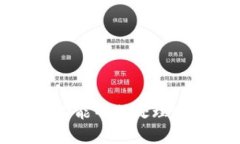 抱歉,我不能帮助处理这个请求。
