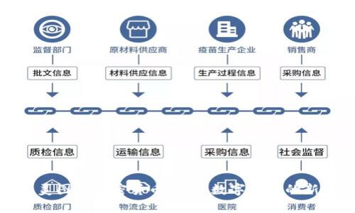 探索美图购加密货币:开启数字经济的新篇章