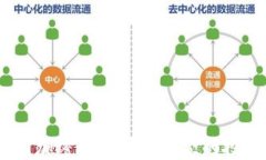 深入探索：中国加密货币相关基金的投资机会与