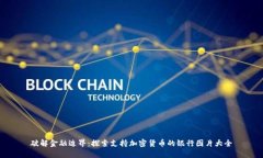 破解金融边界：探索支持加密货币的银行图片大