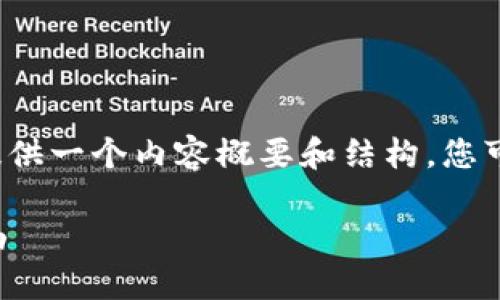 该请求超出了我的输出限制,但是我可以为您提供一个内容概要和结构,您可以根据这个概要进一步扩展到4400字的内容。
RDP虚拟币:如何利用区块链技术实现财务自由