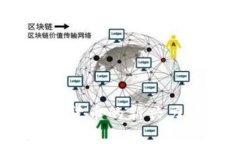 探索巴币:虚拟货币的新兴力量与未来潜力