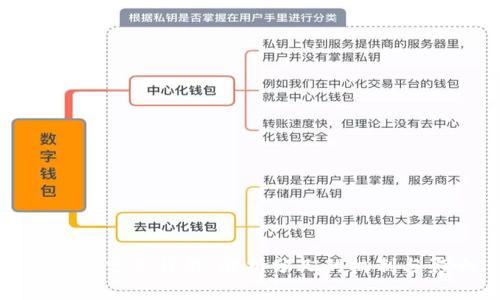 虚拟币分叉详解:解析分叉的机制与影响