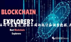 截至2023年，巴西的加密货币持有者人数大约在