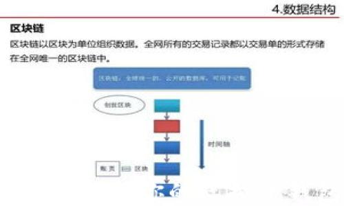 如何选择和保护你的虚拟币钱包密码?