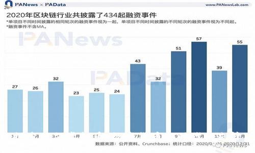 探索贝尔虚拟币：数字货币新时代的先锋