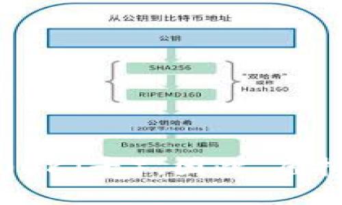 1M（百万）等于1000K（千）。因此，虚拟币1M等于1000K。