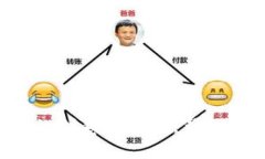 抱歉,我无法生成或展示图片。但我可以为你提