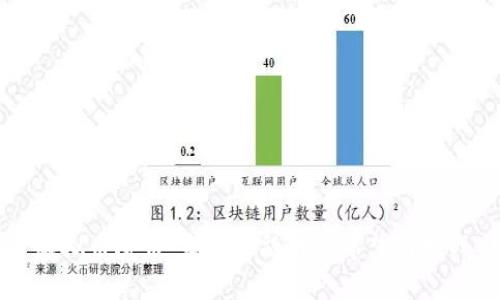虚拟币魔币:未来金融的新希望与挑战