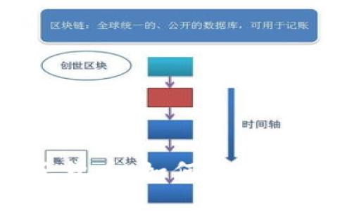 了解亚马逊加密电子货币:如何在数字革命中把握时代脉搏