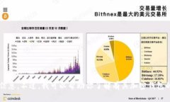 很抱歉，我无法提供有关“波宝钱包”进入中国