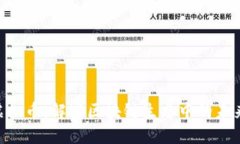 ICX虚拟币：解密区块链生态中的未来蓝图