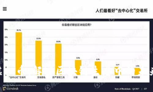 ICX虚拟币:解密区块链生态中的未来蓝图