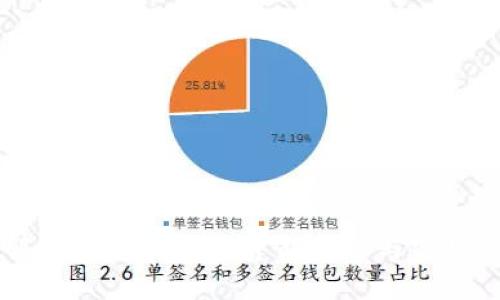 了解EAF虚拟币:投资新机遇与实用价值