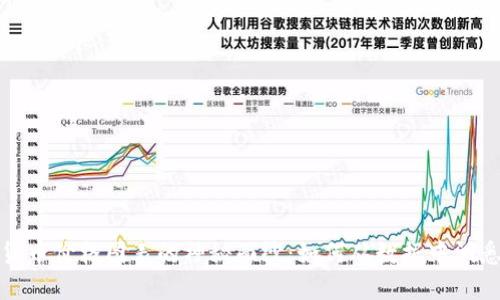 揭开加密货币价格图表的神秘面纱：如何从数据中洞悉市场趋势