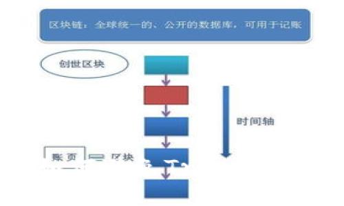 保护数字资产安全:如何避免TronLink钱包被盗的实用指南