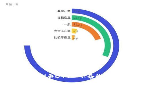 揭开SOS虚拟币的神秘面纱：令人兴奋的投资机会与潜在风险