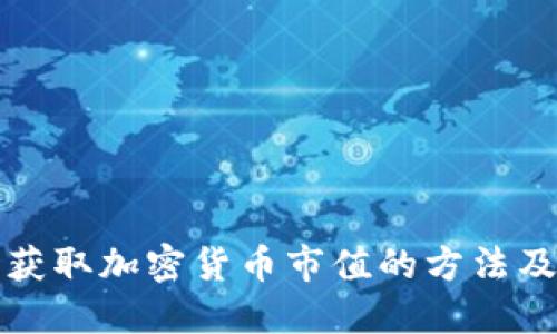 实时获取加密货币市值的方法及技巧