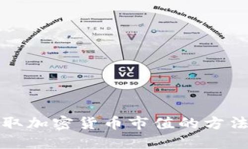 实时获取加密货币市值的方法及技巧