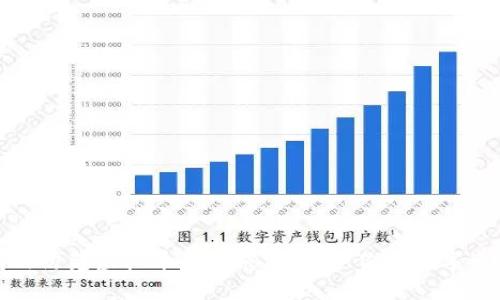 如何有效防范虚拟币钱包被盗:保护你的数字资产安全