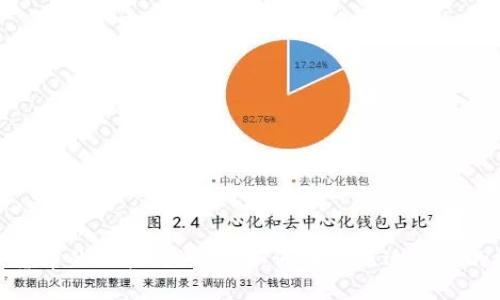 数字加密货币的比较与选择:如何找到最适合你的投资之路