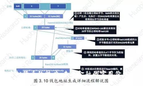 探索虚拟货币的魅力：未来金融的实用价值与挑战