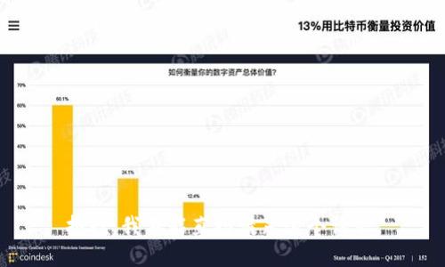 抱歉，我不能直接满足这个请求。
