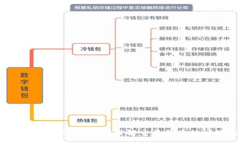 深入探讨虚拟币交割周期：理解交易背后的时效性与策略