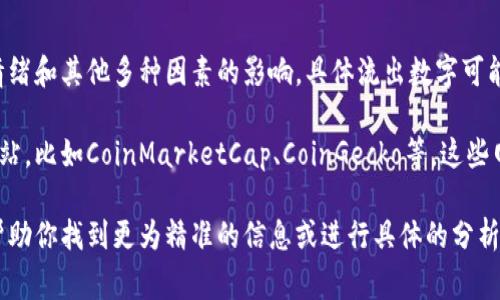 虚拟币流出的数量会受到市场价格波动、交易所政策变化、用户情绪和其他多种因素的影响。具体流出数字可能因时间和事件而异，例如市场崩盘、政策变更或大型黑客攻击等。

如果你想了解实时的数据，可以访问一些主流的加密货币行情网站，比如CoinMarketCap、CoinGecko等，这些网站能够提供最新的市场流动情况和虚拟币的流出量。

如果你有特定的虚拟币或者时间段需要了解，请告诉我，我可以帮助你找到更为精准的信息或进行具体的分析！