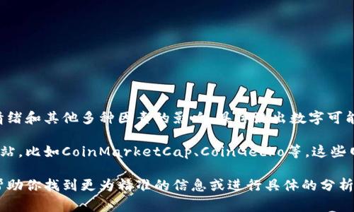 虚拟币流出的数量会受到市场价格波动、交易所政策变化、用户情绪和其他多种因素的影响。具体流出数字可能因时间和事件而异，例如市场崩盘、政策变更或大型黑客攻击等。

如果你想了解实时的数据，可以访问一些主流的加密货币行情网站，比如CoinMarketCap、CoinGecko等，这些网站能够提供最新的市场流动情况和虚拟币的流出量。

如果你有特定的虚拟币或者时间段需要了解，请告诉我，我可以帮助你找到更为精准的信息或进行具体的分析！
