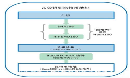 加密货币山寨归零了吗?探析加密市场的未来与潜力