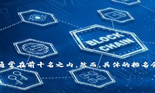 截至我最后的信息更新（2023年10月），瑞波币（XRP）的排名在虚拟货币市场中并不固定，通常在前十名之内。然而，具体的排名会因市场波动而变化，因此建议你查看最近的加密货币行情网站或应用，以获取最新的数据。

如果你希望深入了解瑞波币的背景、应用或市场表现，请随时告诉我！