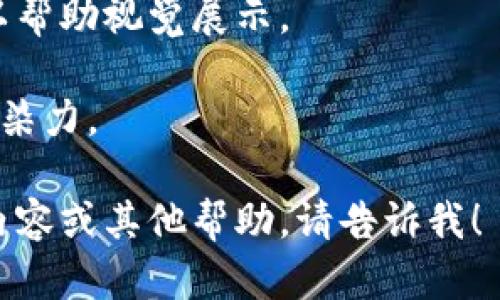 当然可以！以下是一个关于加密货币的PPT大纲，供你参考。你可以根据这个框架制作自己的PPT，来展示加密货币的基本知识、发展历程、投资策略以及未来趋势等内容。

---

### 幻灯片 1: 封面
- : 加密货币概论
- 副: 数字时代的金融革命
- 图片: 相关加密货币图标

### 幻灯片 2: 什么是加密货币？
- 定义: 加密货币是一种使用密码学进行安全交易的数字或虚拟货币。
- 特点: 去中心化、匿名性、不可篡改性。
- 常见的加密货币: 比特币（Bitcoin）、以太坊（Ethereum）、瑞波币（Ripple）等。

### 幻灯片 3: 加密货币的历史
- 2009年: 比特币的诞生和早期发展。
- 2015年: 以太坊的推出，开启智能合约的时代。
- 近年的发展: 交易所的崛起、初始币发行（ICO）等。

### 幻灯片 4: 如何工作？
- 区块链技术: 加密货币依赖于区块链技术进行交易记录和验证。
- 挖矿与共识机制: 介绍Proof of Work（工作量证明）和Proof of Stake（权益证明）。

### 幻灯片 5: 加密货币的类型
- 常见类型: 稳定币（如USDT）、山寨币（Altcoins）、隐私币（如Monero）。
- 每种类型的特点及用途。

### 幻灯片 6: 投资策略
- 基本面分析 vs 技术面分析: 这两种分析方法的基本概念与应用。
- 投资风险: 加密货币市场的波动性及风险管理。

### 幻灯片 7: 加密货币的法律和监管
- 全球主要国家对加密货币的法律法规现状。
- 未来可能的发展方向。

### 幻灯片 8: 加密货币的未来趋势
- 去中心化金融（DeFi）和非同质化代币（NFT）的崛起。
- 加密货币与传统金融的融合。

### 幻灯片 9: 结论
- 加密货币的潜力与挑战。
- 鼓励投资者进行充分的研究和风险评估。

### 幻灯片 10: 问答环节
- 邀请观众提问，进行互动讨论。

---

### 提示
- 在每一张幻灯片中使用清晰的图表、数据和图片来支撑你的内容，以帮助视觉展示。
- 使用简明的语言，避免过于复杂的术语，让观众易于理解。
- 可以插入个人经历或者对加密货币的看法，增加内容的真实性和感染力。

希望这个大纲能够帮助你制作出精彩的加密货币PPT！如果需要具体内容或其他帮助，请告诉我！
