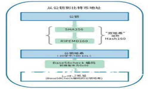 探秘全球加密货币发行国：架构、文化与经济的交汇
